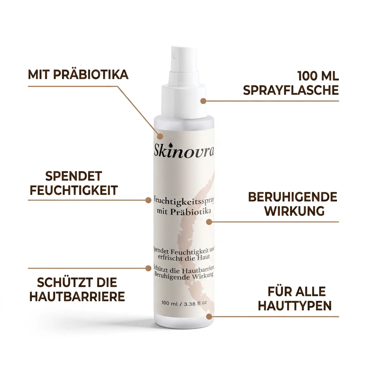 Daily Skin Hydration